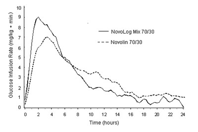 Image Of Figure 2 (Figure 2)